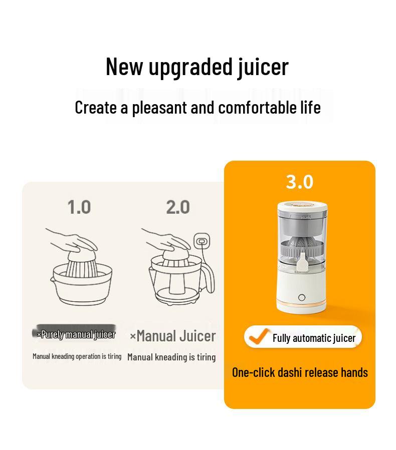 Portable Multi-Function Mini Juicer with Separation Feature