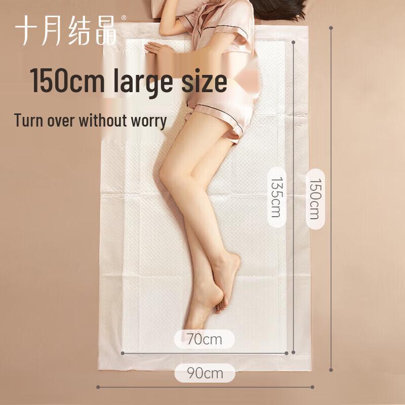 Shuyuejing Medical Nursing Pads