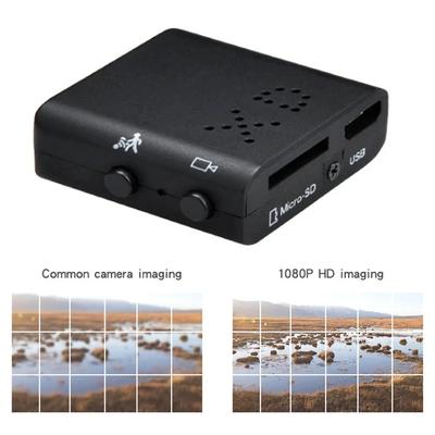Video – Camere video mini