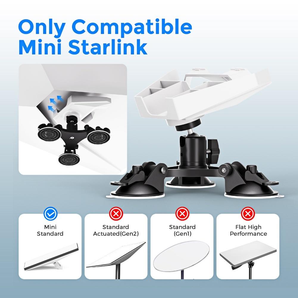 For Starlink Mini Roof Mount Suction Cup for Cars Sunroofs and For Motorhomes with Materials and Quick Setup Design