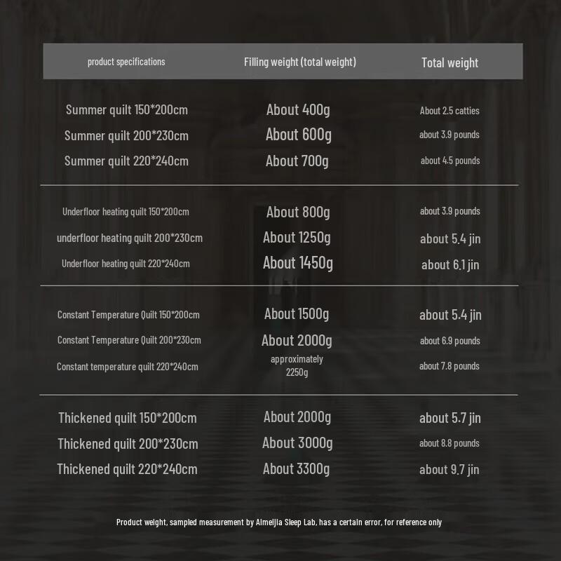 Aimeijia 100% Mulberry Silk 3D Constant Temperature Quilt