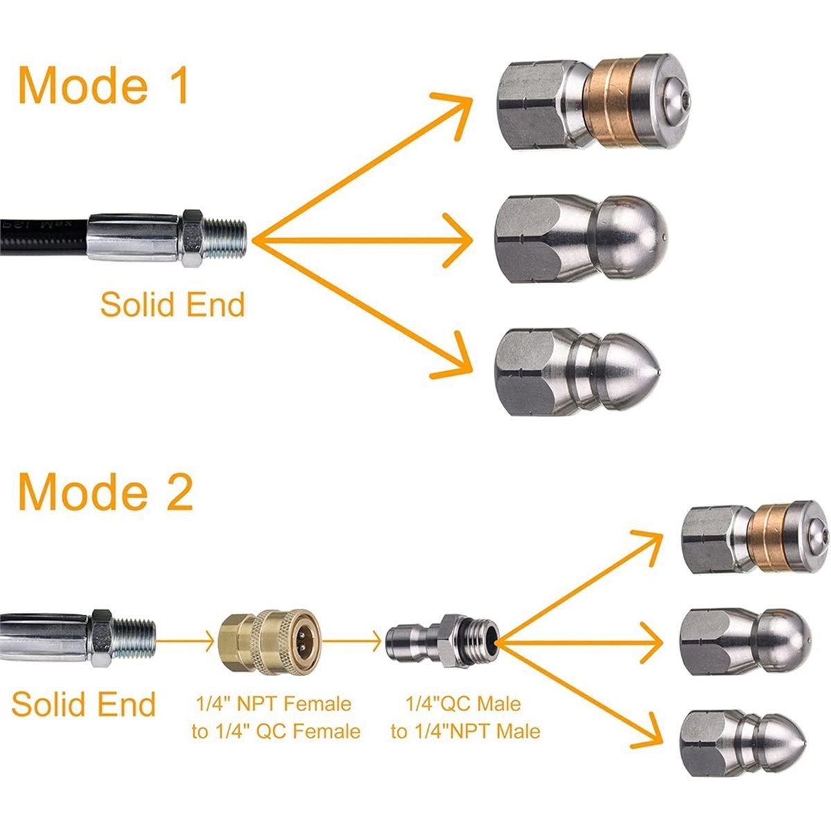 

Sewer Jetter Nozzle for Pressure Washer, Stainless Steel Drain Cleaning Tips for Power Washer China Mainland