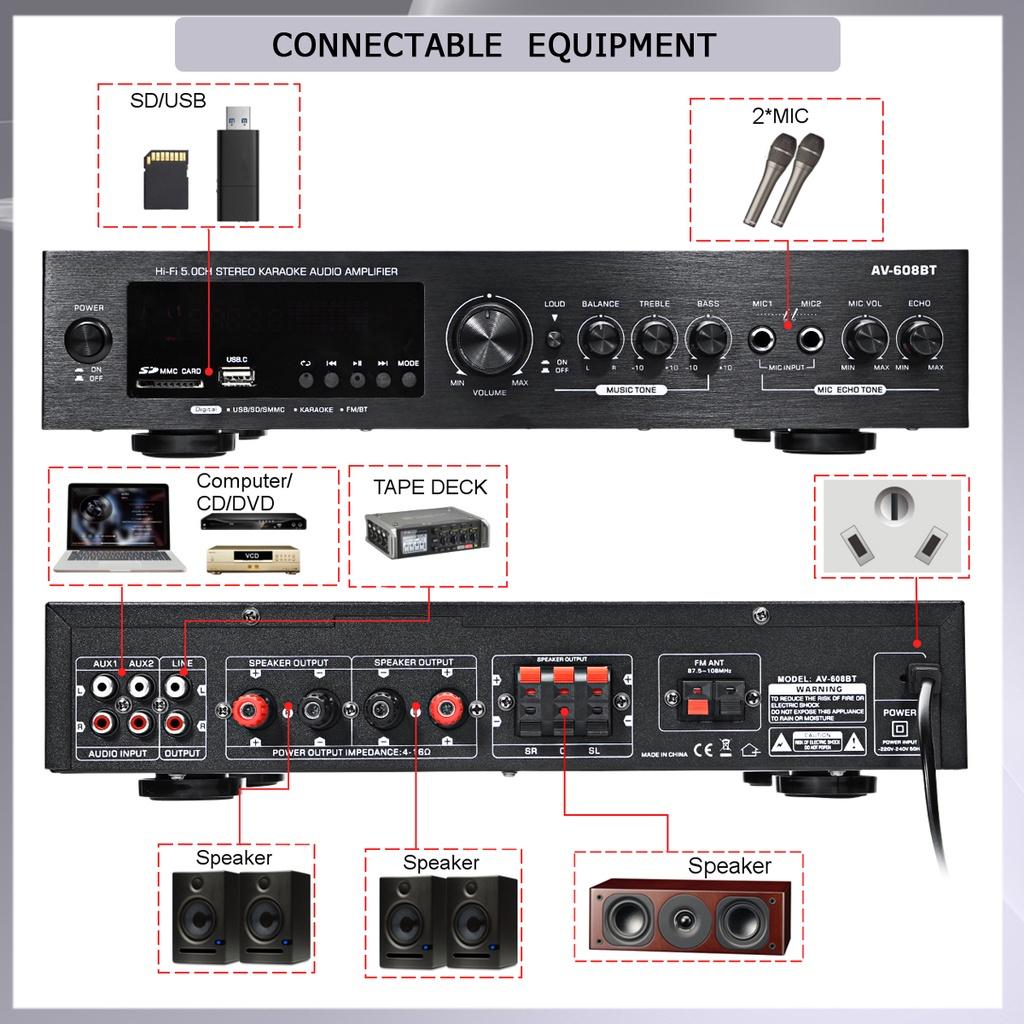 3000W Bluetooth5.0 Audio Power Amplifier Home Theater Amplificador Audio with Remote Control Support FM USB