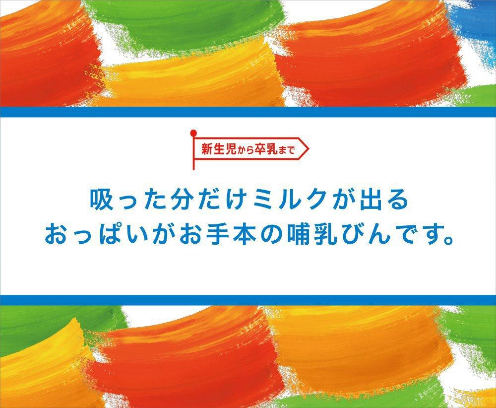 Chuchu Baby Easy-Drinking Bottle, Wide Mouth, PPSU, 160ml, Hoppe Red, Includes Nipple (S, M, L)