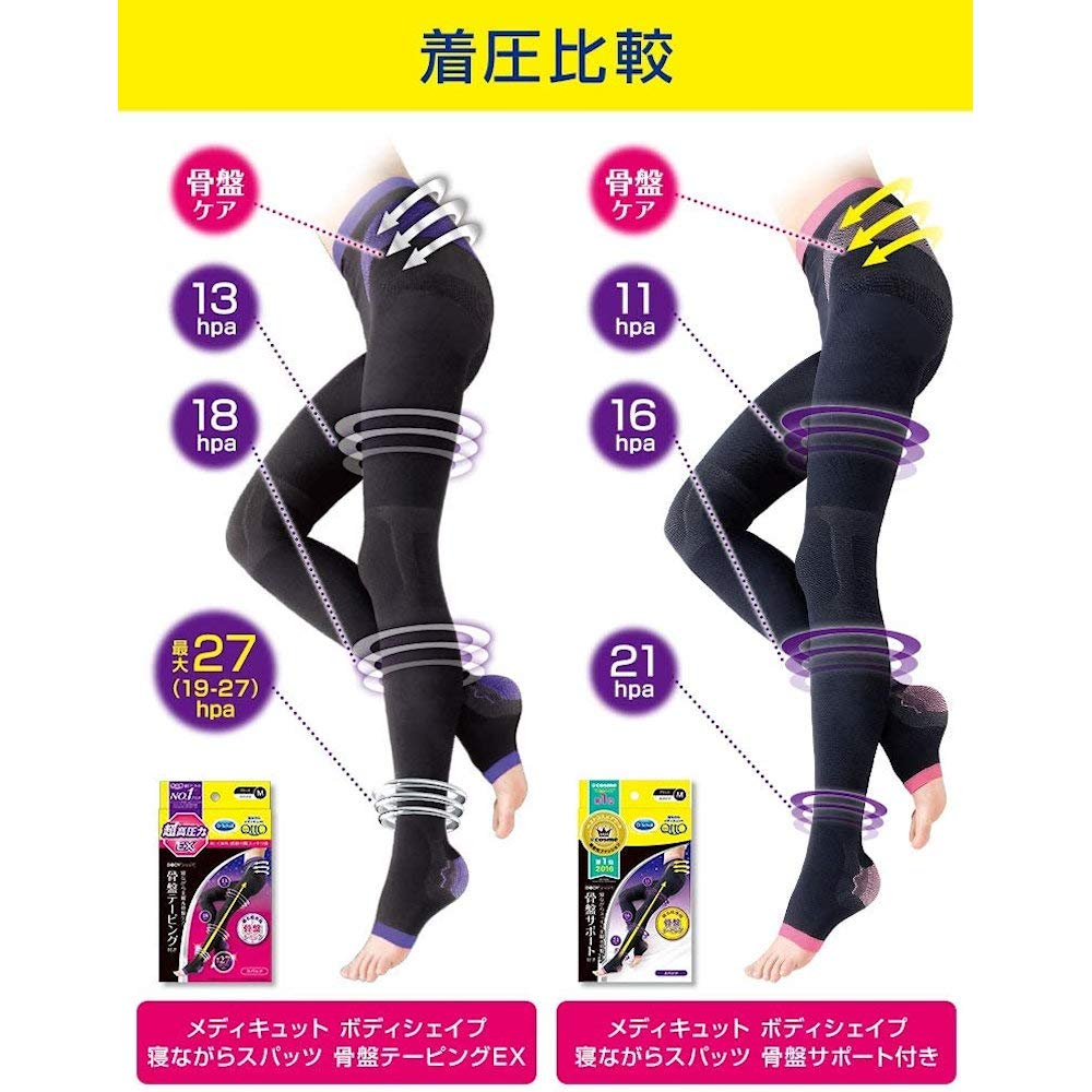 MediQttO Sleeping Full Leg EX M