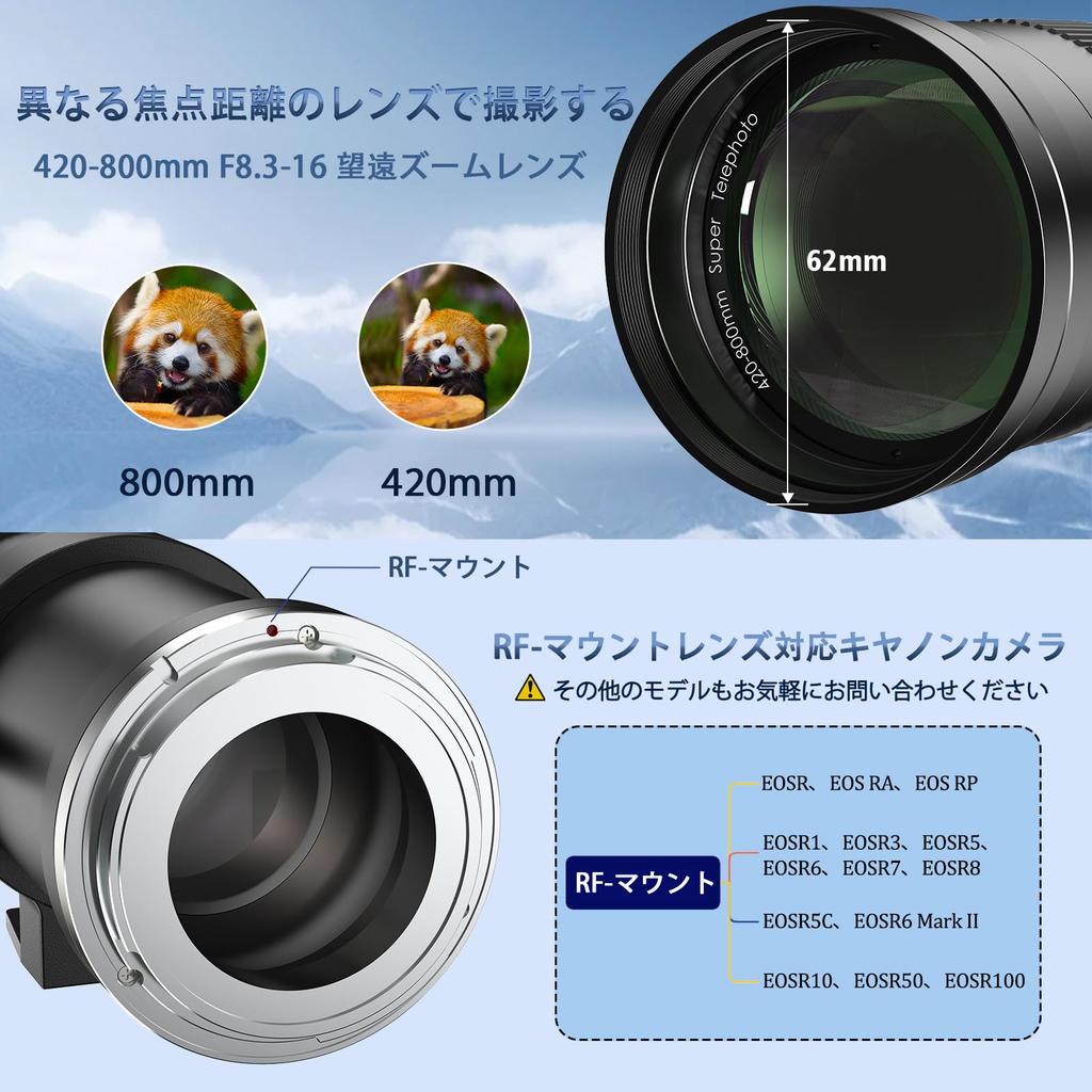 LIGHTDOW Manual Telephoto Zoom RF Mount Compatible with Canon EOS Mark Mark Mirrorless Cameras 420-800mm F/8.3mm Lens, R/Ra/RP/R3/R5/R5 C/R5 II/R6/R6