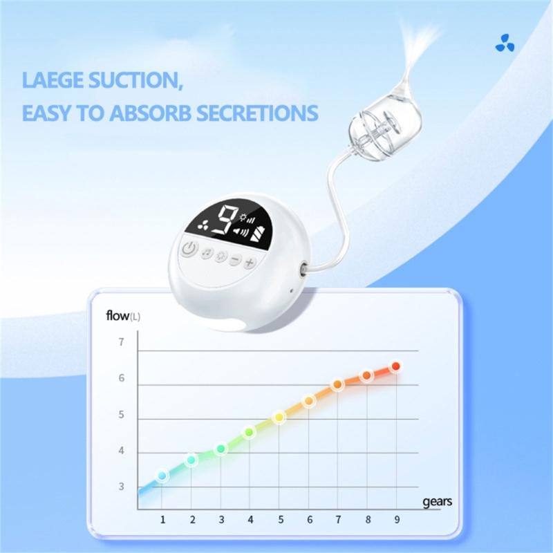 Powerful Electric Nasal Aspirator with Melodies & Gentle Illumination Rechargeable Nasal Suction Device Nasal Vacuum