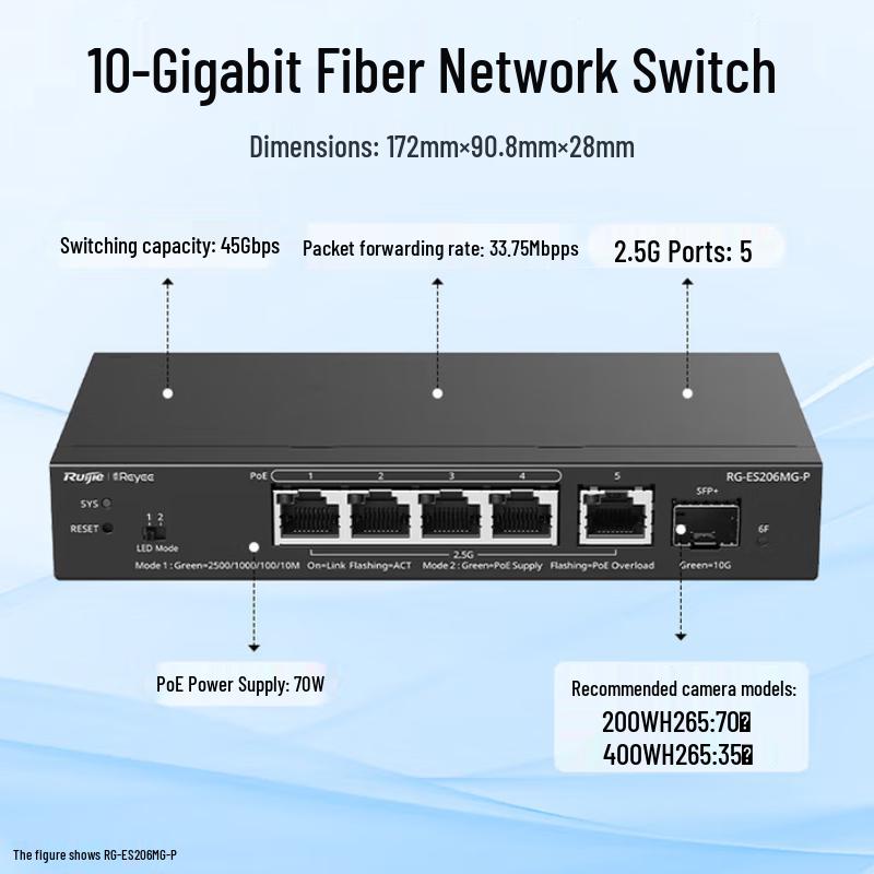 

Ruijie RG-ES206MG-P 6-Port 2.5G Managed PoE Switch