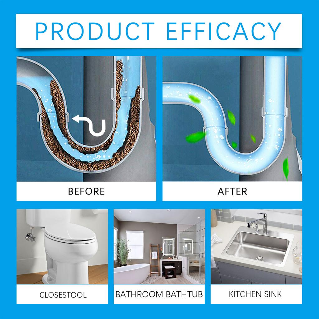 Effervescent Cleaner Tablets - Foaming Unclogging for Kitchen Sink, Bathroom