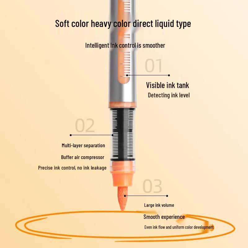 Translucent Soft Tip Acrylic Marker for Layering, DIY Art, Children's Graffiti, and Elementary School Drawing.