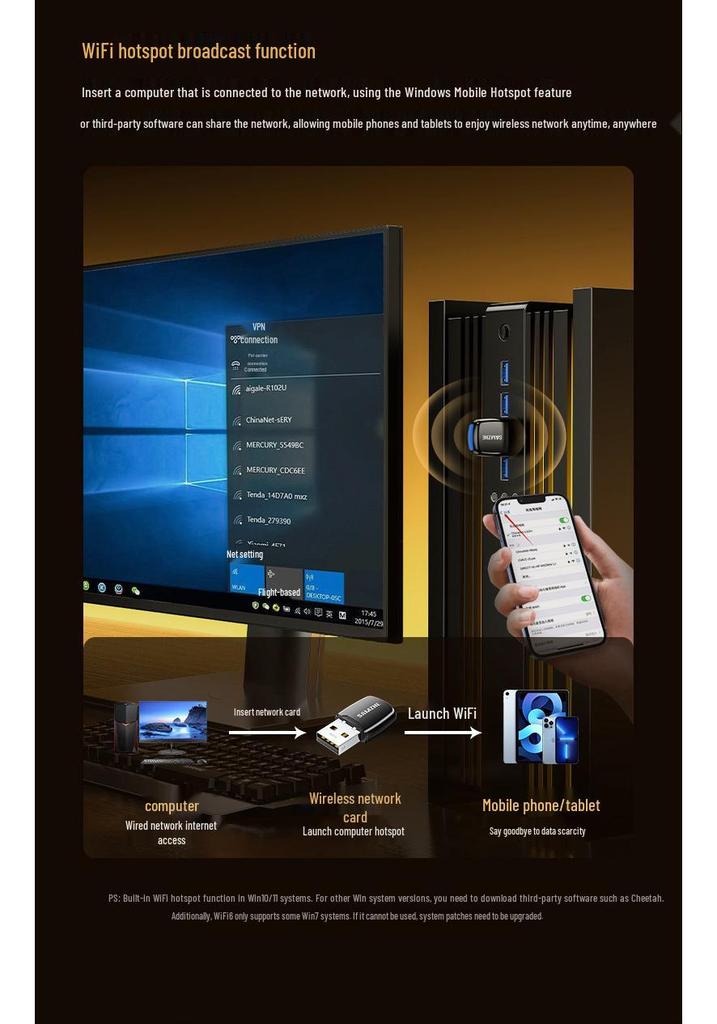 Shan Ze WiFi 6 USB Adapter for Desktop & Laptop - High-Speed Wireless Receiver & Transmitter