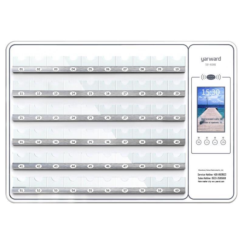 

Yarward Smart Nurse Call Host