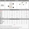 TrendHub New Autumn Cotton Men's Oxford Shirt Long Sleeve Button Down Social Business Casual Shirts for Men