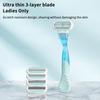 Womens Body Razor With Three Precision Floating Blades And Scratch Resistant Design Perfect For Full Body Grooming Home Travel