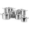 Profi Line low pot with lid 1.5 l diameter 160 x 75 h - Hendi 830000