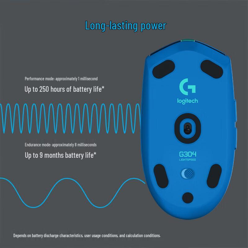 Logitech G304 LIGHTSPEED Wireless Gaming Mouse