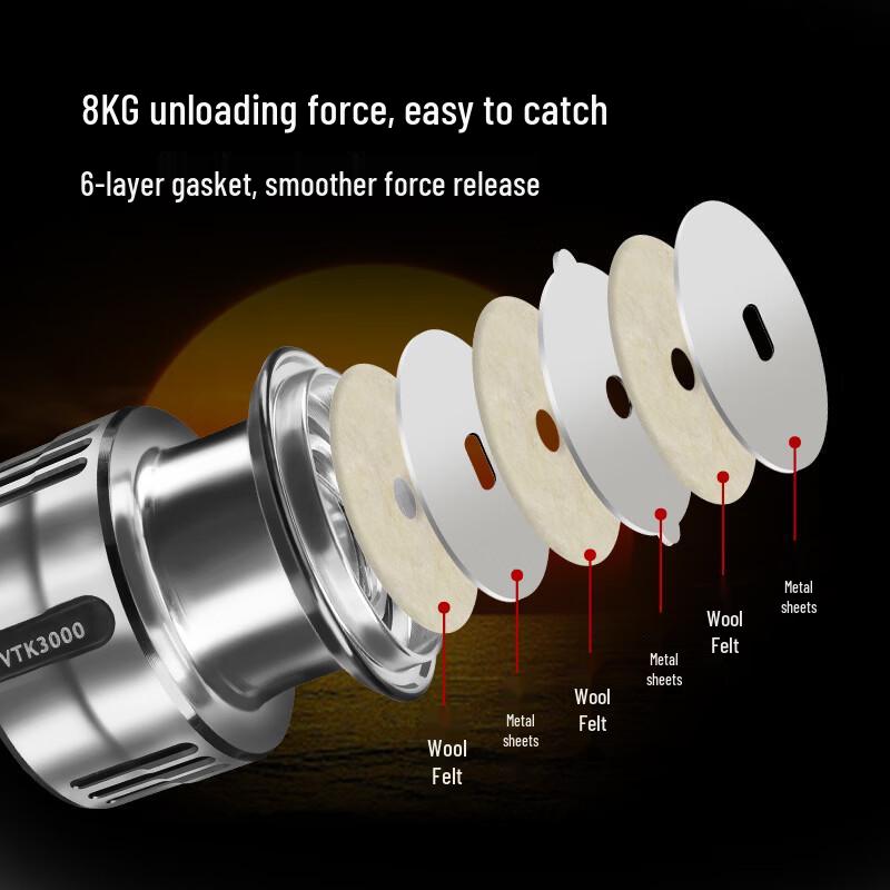 DEUKIO VTK Series Spinning Fishing Reel