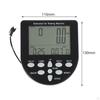 Water Resistance Rowing Machine Counter Meter Monitor Timer for Distance Display Calories Heart Rate