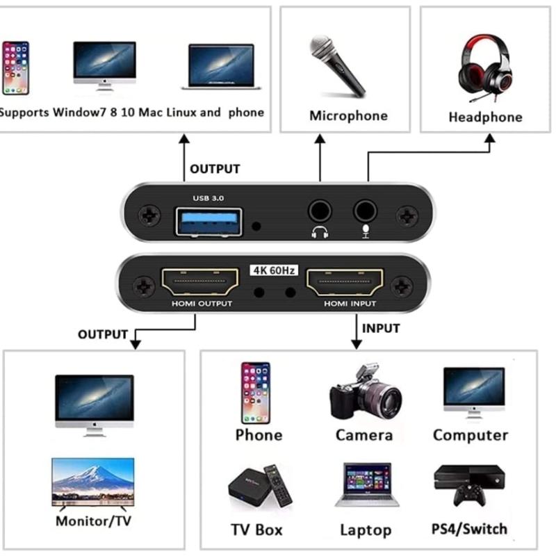 USB 3.0 to HDMI Video Capture Card 4K, USB 3.0 to HDMI HD Video Game Capture Card, Black