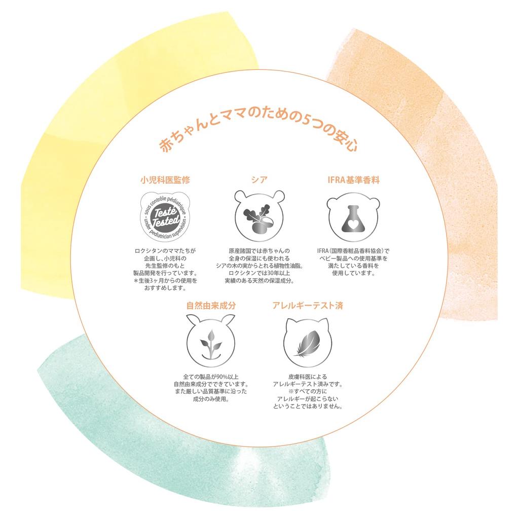 Shea Baby Shower Foam 300ml Body Soap L'OCCITANE