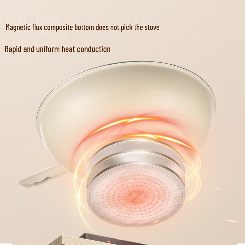 Supor 32cm Non-stick Antibacterial Wok