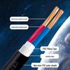 Shangshang Cable YJV Halogen-Free Eco-Friendly Wire: Low Smoke, Non-Toxic Sheathed Wire for Safe Wiring in Offices and Malls