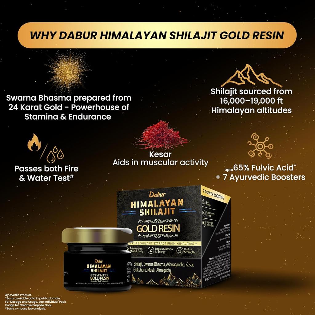 Dabur Himalayan Shilajit Gold Resin 20g With 7 Ayurvedic Boosters For Strength And Stamina