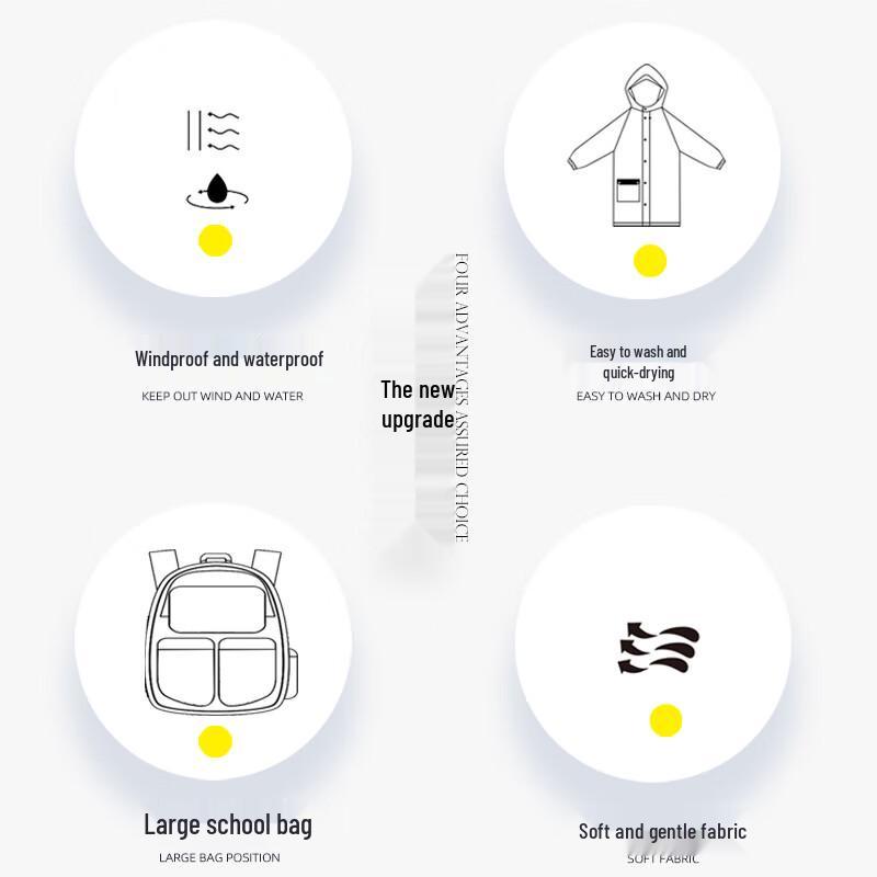 Kids' Backpack Raincoat