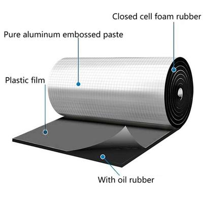 Aluminum Thermal Insulation Car Acoustic Insulation Pad 50x200cm Auto Hood Engine Heat Insulation Sheet Auto Accessories