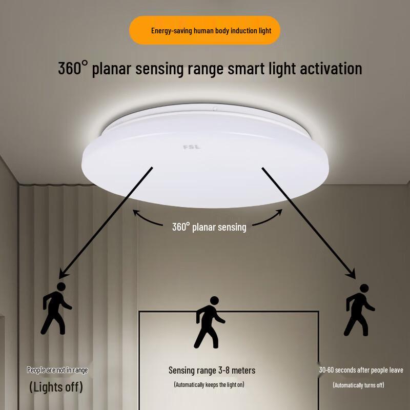 FSL LED Microwave Motion Sensor Ceiling Light