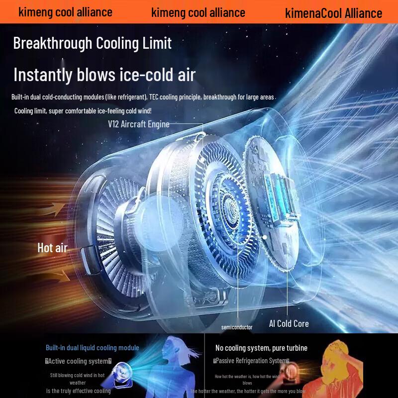Coolmeng USB Desktop Mini Air Circulation Fan