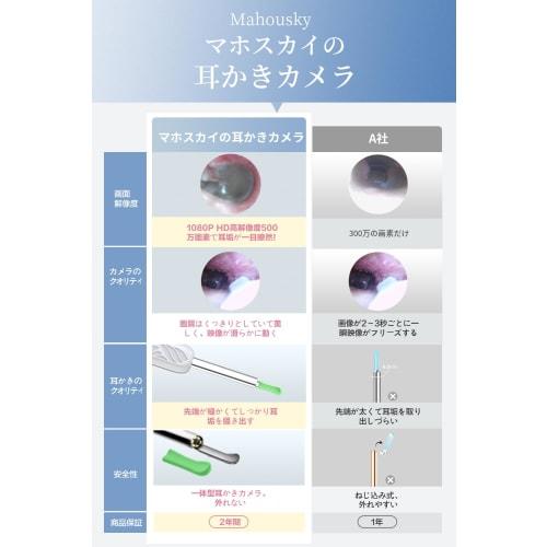 Mahousky Earpick Camera, Ear Cleaning, Earpick, 5 Megapixels, 1080P, 3.5mm Ultra-Small Lens, Illuminated Earpick, Earscope, Earwax Removal, Wireless,