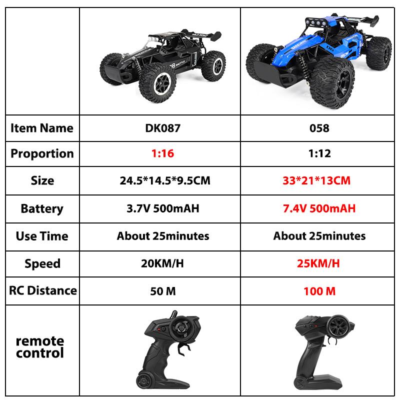 1:12 1:16 20KM/H RC Car With LED Lights 2.4G Alloy Off-Road High Speed Vehicle Remote Control Cars Toys for Children Gifts