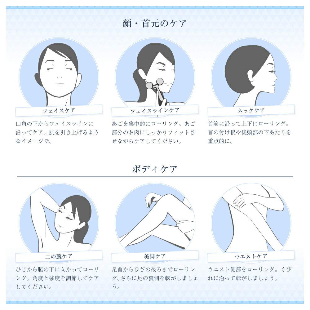 Emily Stone M Microcurrent Facial Roller for Legs, Face and Body (Gray)