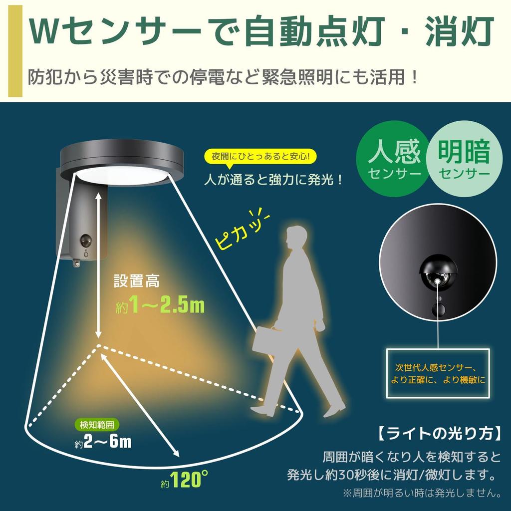 Grevolt Solar Entryway Light, Outdoor, Motion Sensor, 1000lm, 60W Equivalent, 2000mAh High-Capacity Li-ion Battery, 4000k White, Automatic On,