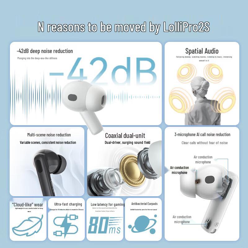 Edifier Lolli Pro 2S True Wireless ANC Earbuds