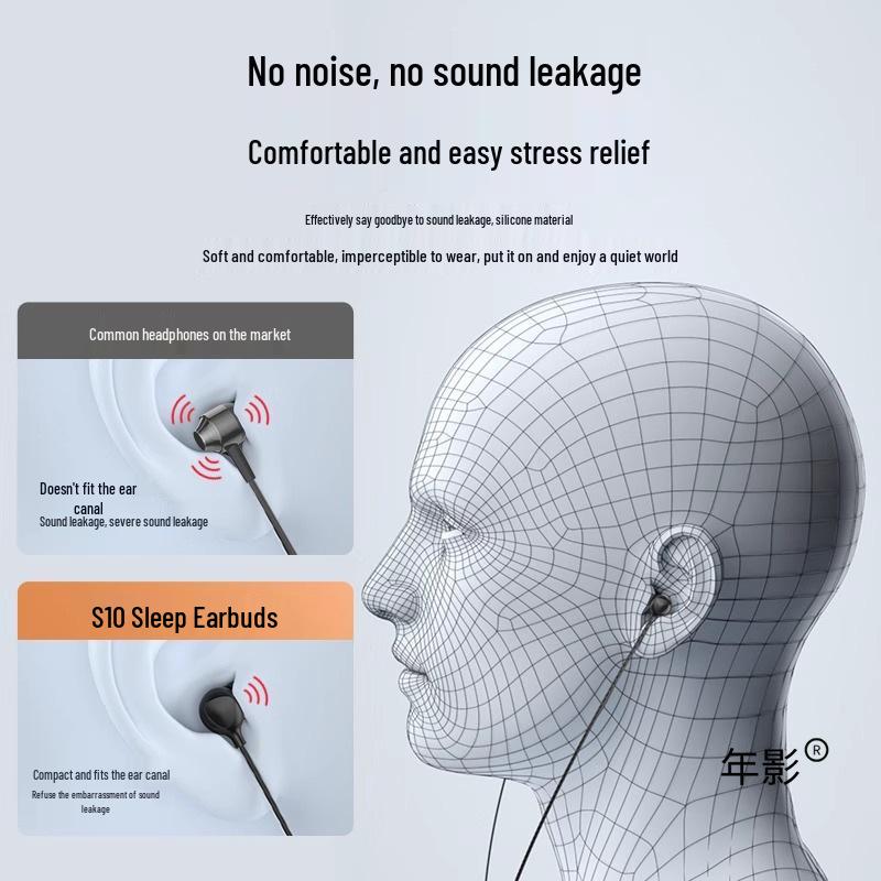 Wired USB-C Noise-Cancelling Sleep Earphones - High-Fidelity Sound, Super Soundproof
