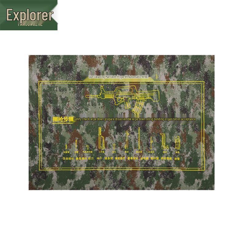 Tancogner Moisture-Proof Canvas Tool Mat