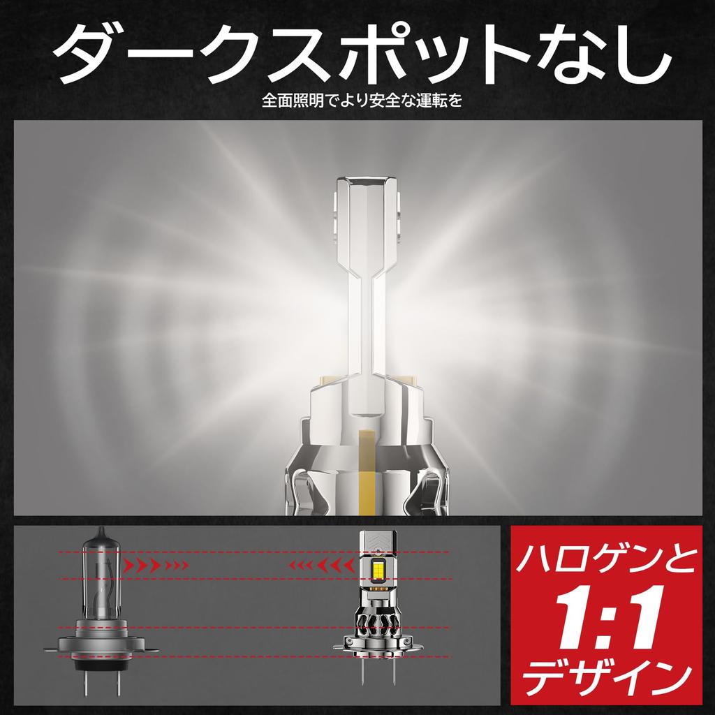 AILEO H7 LED Headlight, Car Bulb, Explosive Light, 18,000 LM, High Brightness, 6,000K White