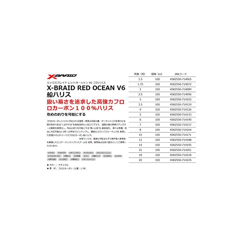 X-Braid Red Ocean V6 Boat Leader 100m #4