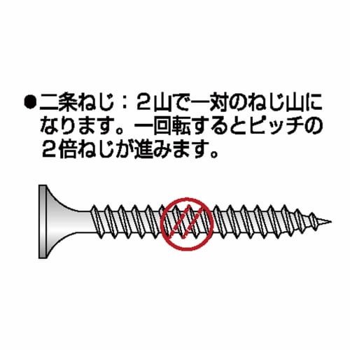 DAIDOHANT Lightweight Ceiling Screws, Nickel Plated (Nominal Diameter d) 3.5 x Length L 41mm (Flexible Head), Iron/Nickel Plated (Pack of 109) 1017431