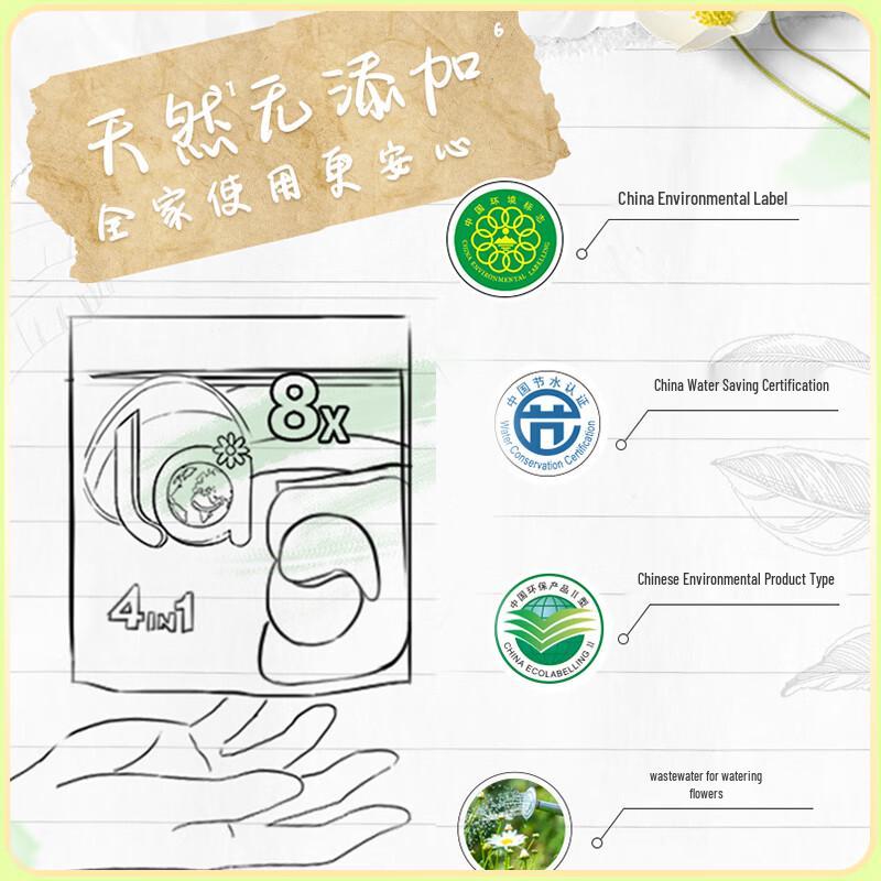 Cápsulas de Gel para Lavandería Natural 4 en 1 de Mama's Choice