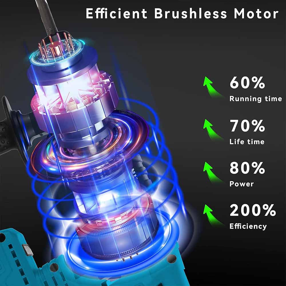 3 in 1 Brushless Electric Hammer Drill Multifunction Impact Hammer for Steel Concrete Wood For Makita/Dewalt/Milwaukee Battery