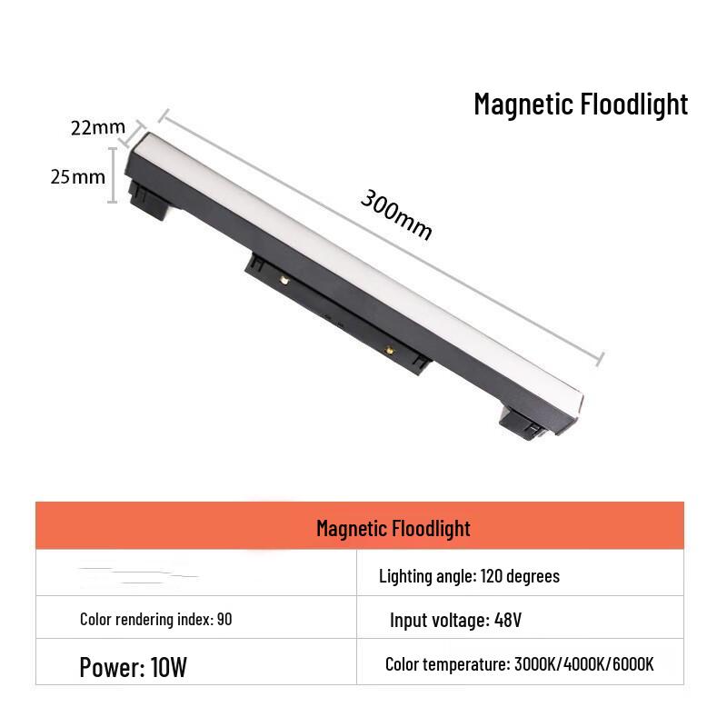 UOSU Magnetic Track Flood Light