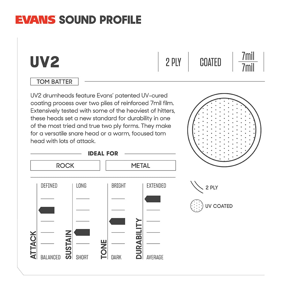 EVANS B14UV2 14" UV2 Coated Drumhead (2-ply, 7mil+7mil) [Official Japanese Product]