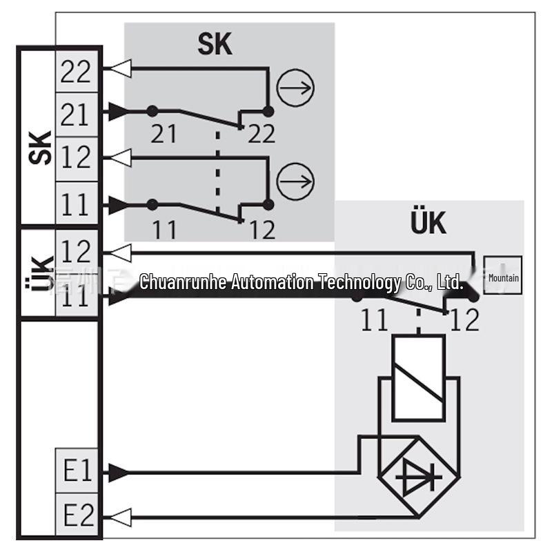 STM1A-222B024-M Euchner Safety Switch 095396 - New, Original, In Stock