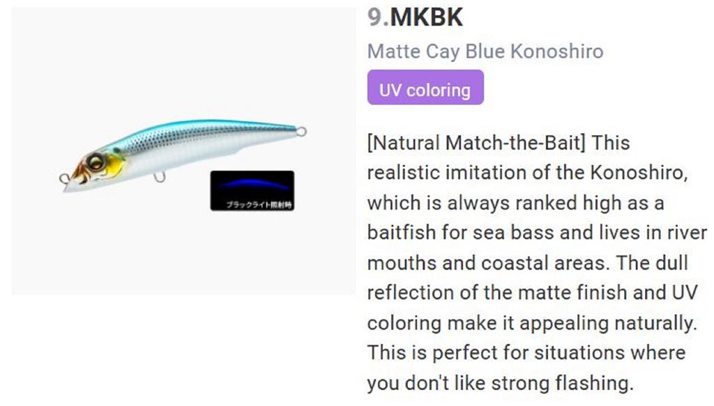 Yo Zuri Duel Aile Magnet TG Darter 125F Floating Lure F1255-MKBK (5611)