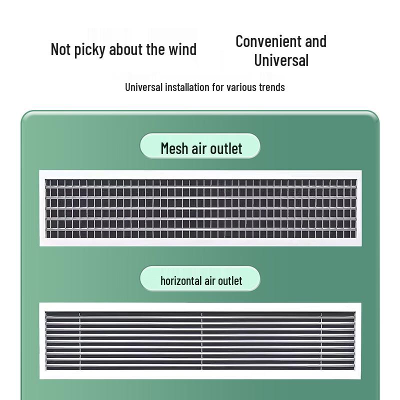 XIAO HUANG HOU Central Air Conditioner Wind Deflector