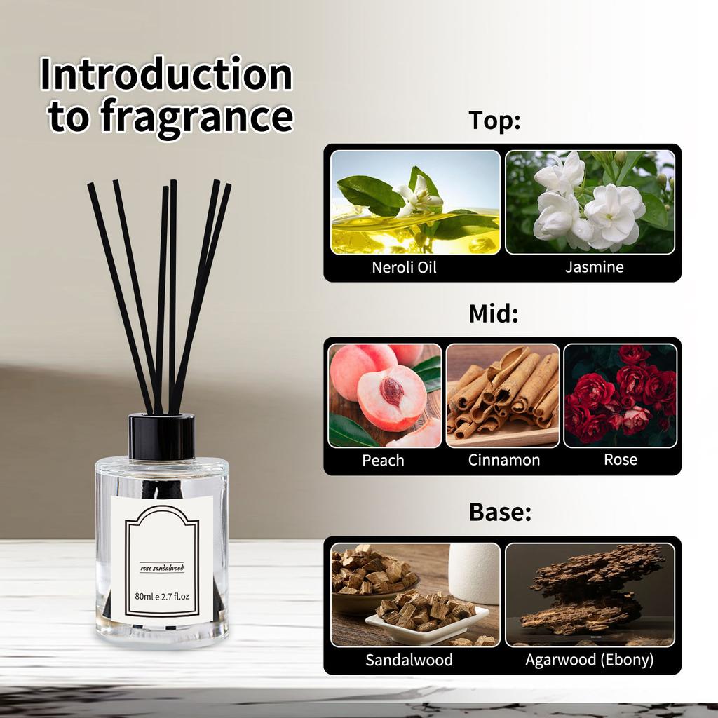 Odorizant pentru interior cu parfum din lemn de santal pentru aromoterapie pentru interior pentru a preveni mușcăturile de țânțari Aromaterapie 80 ml