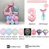 40pcs Gradient Mermaid Tail Shell Balloon 32inch Pink Numbers 1-9 Birthday Balloon Set Ocean Themed Party Decoration Photo Props